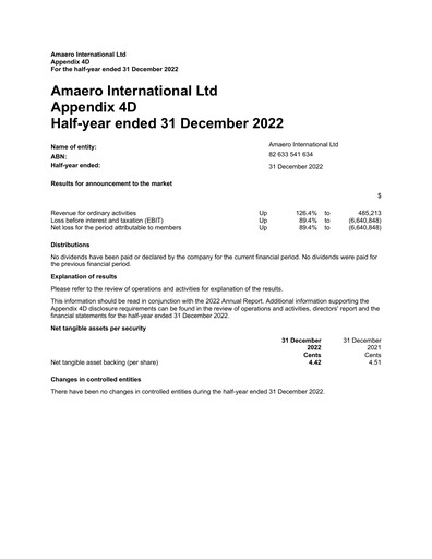 Thumbnail Amaero International Ltd Half-year Report 2022-h1