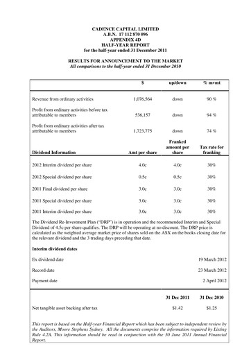 Miniature Cadence Capital Limited Rapport financier 2012-h1