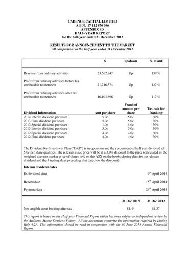 Miniature Cadence Capital Limited Rapport financier 2014-h1