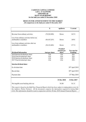 Miniature Cadence Capital Limited Rapport financier 2019-h1