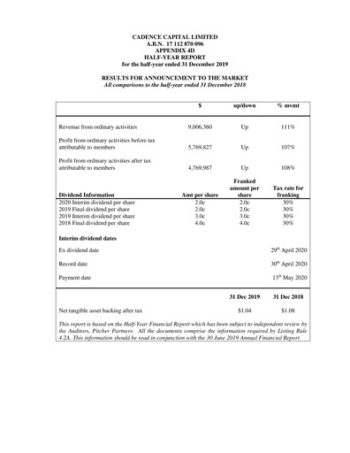 Miniature Cadence Capital Limited Rapport financier 2020-h1