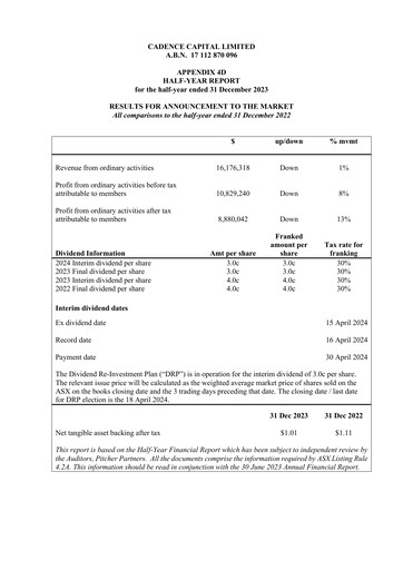 Miniature Cadence Capital Limited Rapport financier 2024-h1