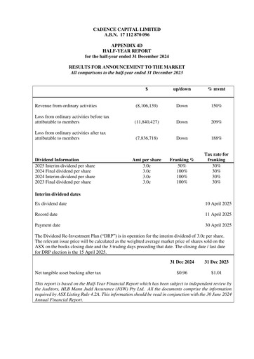 Miniature Cadence Capital Limited Rapport financier 2025-h1