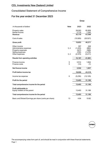 Thumbnail CDL Investments New Zealand Limited Financial Statement 2023