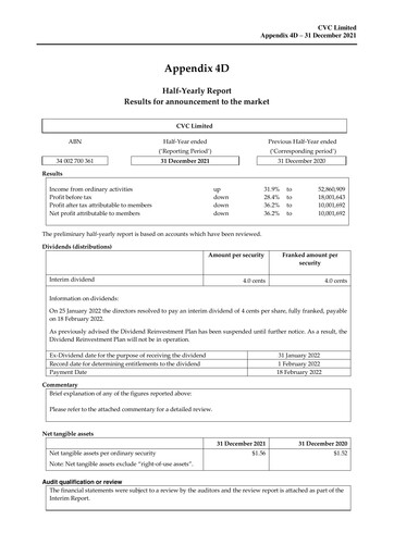Thumbnail CVC Limited Financial Report 2022-h1