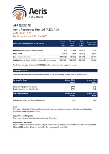 Thumbnail Aeris Resources Financial Report 2020