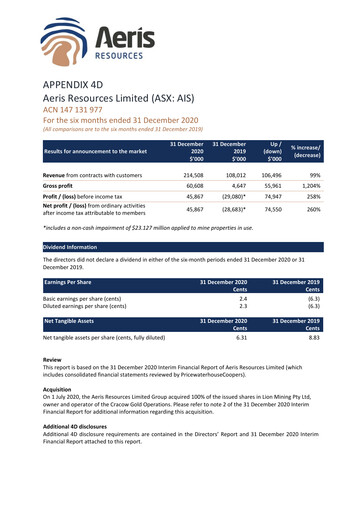 Thumbnail Aeris Resources Financial Report 2021-h1