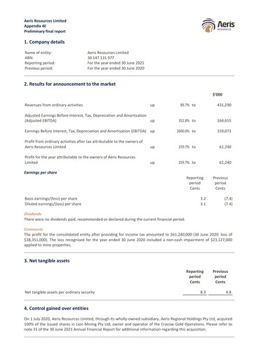Thumbnail Aeris Resources Financial Report 2021