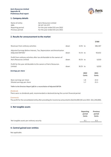Thumbnail Aeris Resources Financial Report 2022