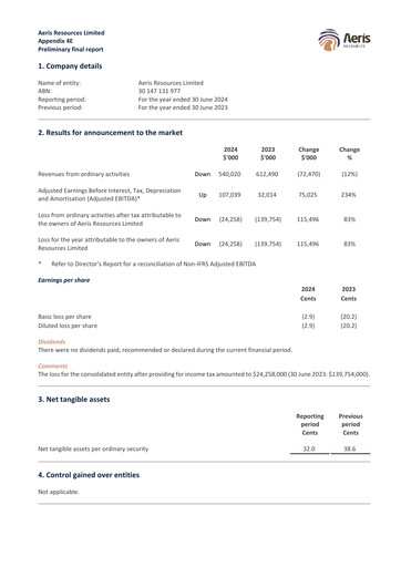 Thumbnail Aeris Resources Financial Report 2024