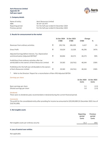 Thumbnail Aeris Resources Financial Report 2025-h1