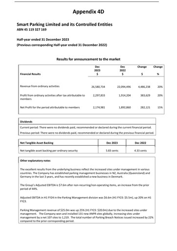 Thumbnail Smart Parking Limited Half-year Report 2024-h1