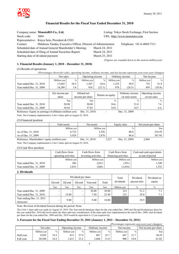 Thumbnail Monotaro Financial Statement 2010