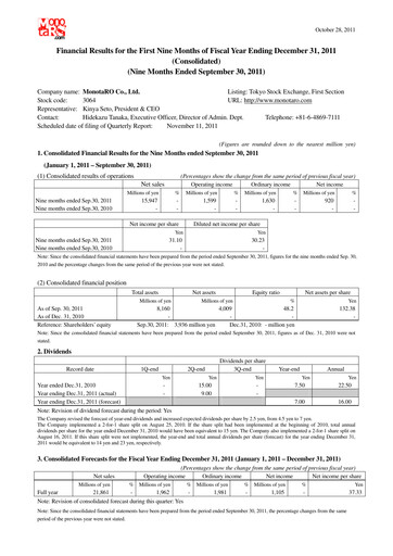 Thumbnail Monotaro Financial Statement 2011-9m