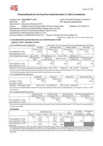 Thumbnail Monotaro Financial Statement 2011