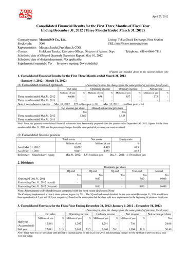 Thumbnail Monotaro Financial Statement 2012-q1
