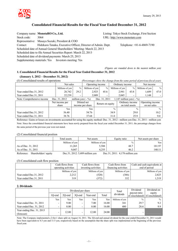 Thumbnail Monotaro Financial Statement 2012