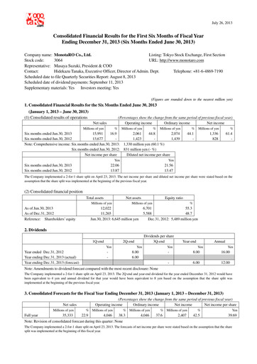 Thumbnail Monotaro Financial Statement 2013-h1