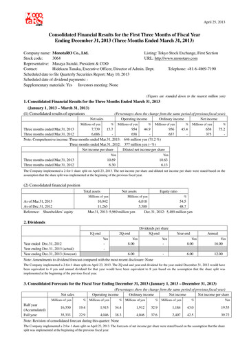 Thumbnail Monotaro Financial Statement 2013-q1
