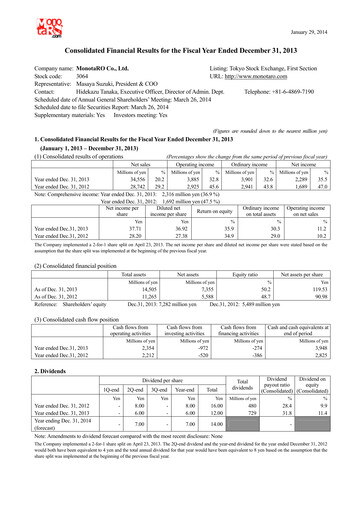 Thumbnail Monotaro Financial Statement 2013