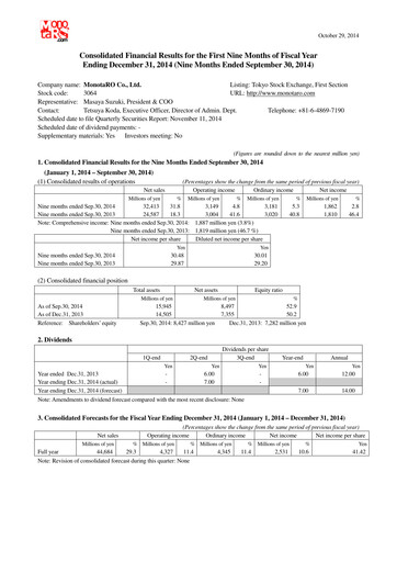 Thumbnail Monotaro Financial Statement 2014-9m