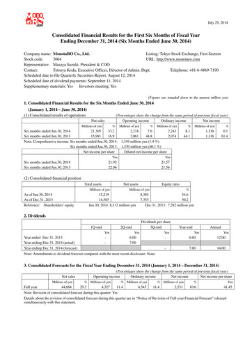 Thumbnail Monotaro Financial Statement 2014-h1