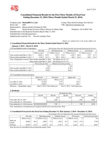 Thumbnail Monotaro Financial Statement 2014-q1