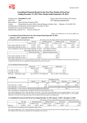 Thumbnail Monotaro Financial Statement 2015-9m