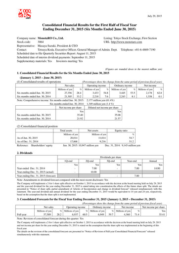 Thumbnail Monotaro Financial Statement 2015-h1