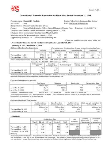 Thumbnail Monotaro Financial Statement 2015