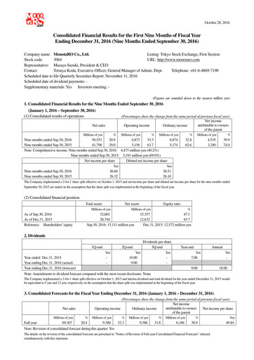 Thumbnail Monotaro Financial Statement 2016-9m