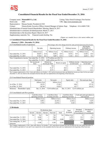 Thumbnail Monotaro Financial Statement 2016