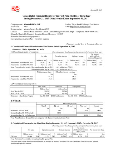 Thumbnail Monotaro Financial Statement 2017-9m