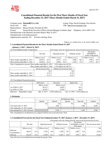 Thumbnail Monotaro Financial Statement 2017-q1