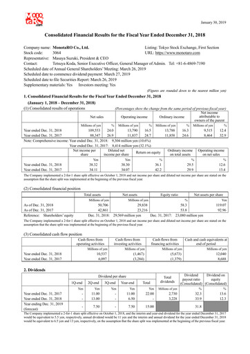 Thumbnail Monotaro Financial Statement 2018