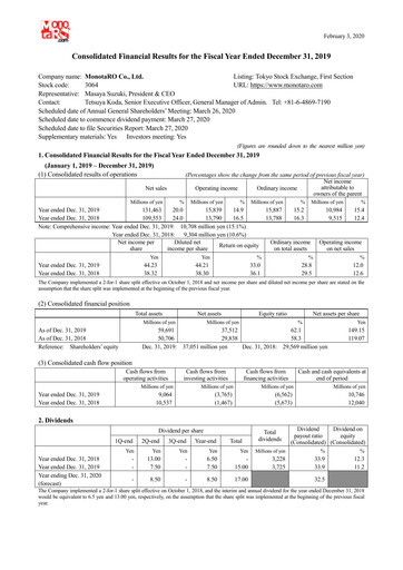 Thumbnail Monotaro Financial Statement 2019