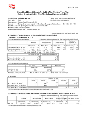 Thumbnail Monotaro Financial Statement 2020-9m