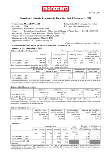 Thumbnail Monotaro Financial Statement 2021