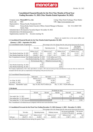 Thumbnail Monotaro Financial Statement 2022-9m