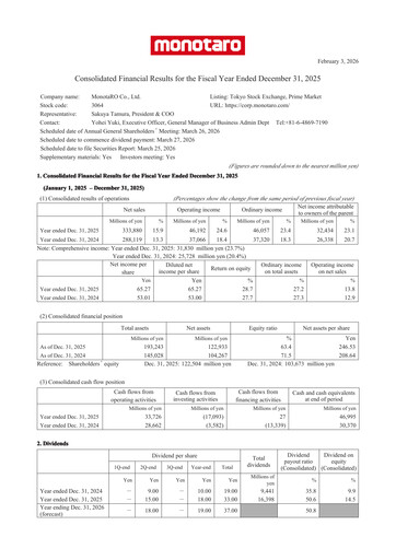 Thumbnail Monotaro Financial Statement 2025