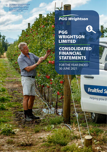 Miniature PGG Wrightson Bilan financier 2021