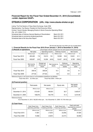 Thumbnail Otsuka Financial Report 2010