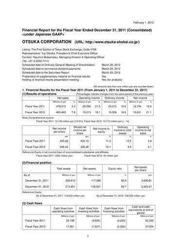 Thumbnail Otsuka Financial Report 2011