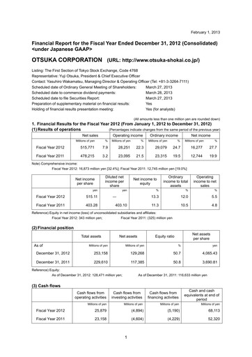 Thumbnail Otsuka Financial Report 2012