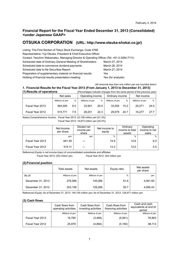Thumbnail Otsuka Financial Report 2013