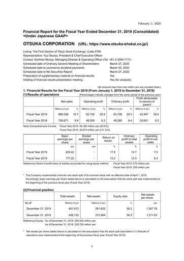 Thumbnail Otsuka Financial Report 2019