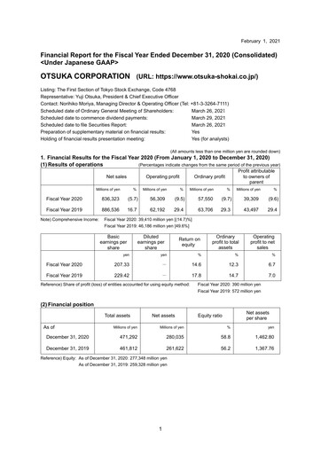 Thumbnail Otsuka Financial Report 2020
