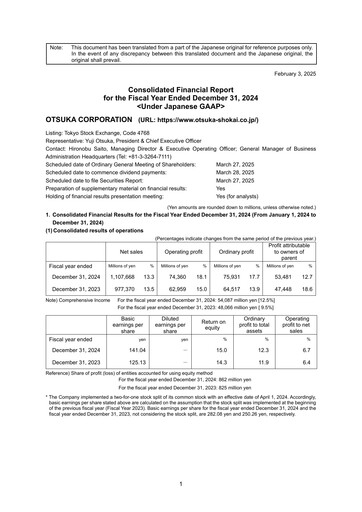 Thumbnail Otsuka Financial Statement 2024