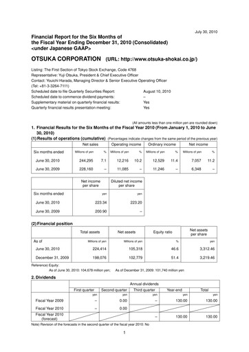 Miniature Otsuka Rapport semestriel 2010-h1