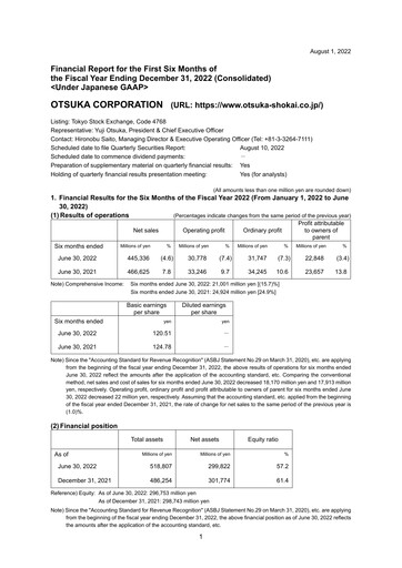 Miniature Otsuka Rapport semestriel 2022-h1